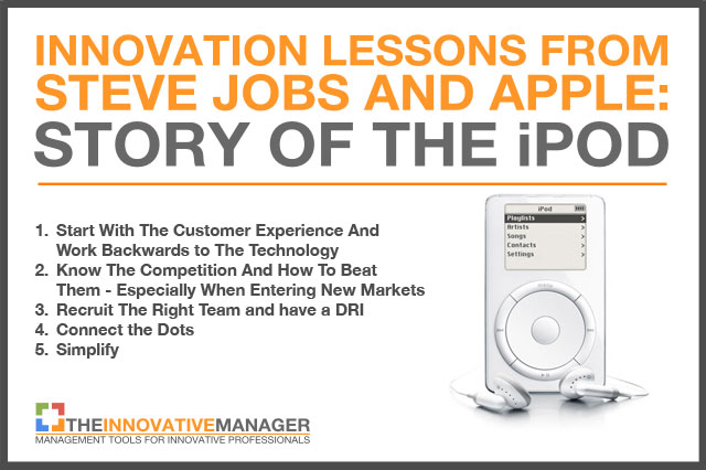 innovation-lessons-from-steve-jobs-and-apple-ipod innovation-lessons-from-steve-jobs-and-apple-ipod