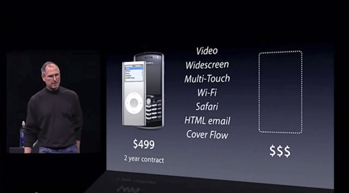 iPhone-first-price-reasoning