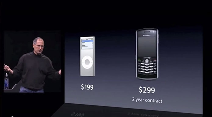 iPod-and-Blackberry-bought-together