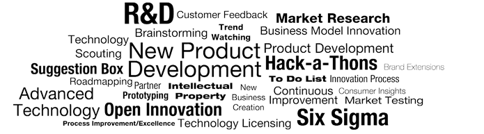 Innovation_Cloud