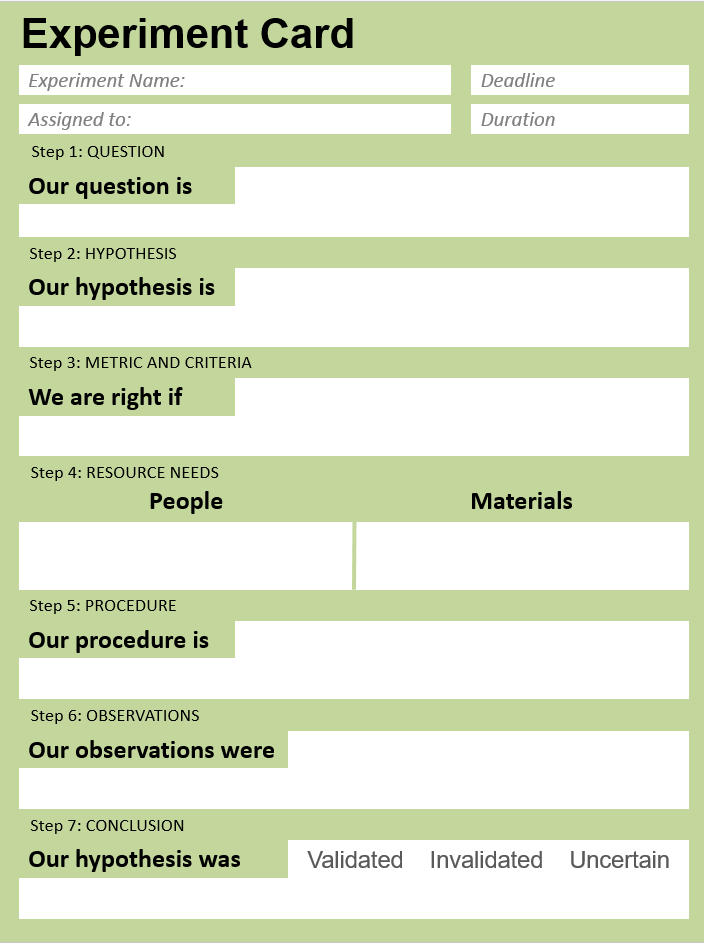 Business Model Experiment cards