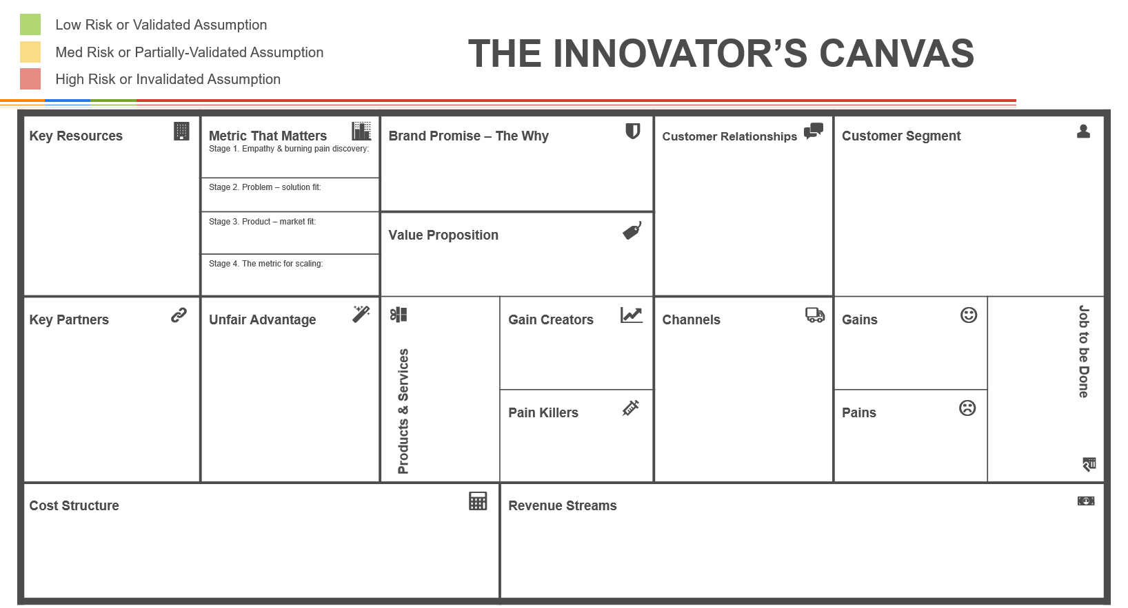 innovators-canvas-incomplete-new