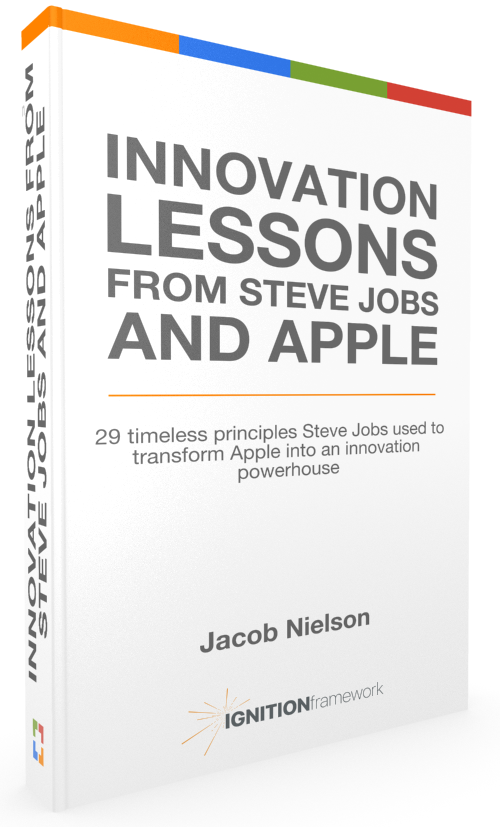 3d cover ignition